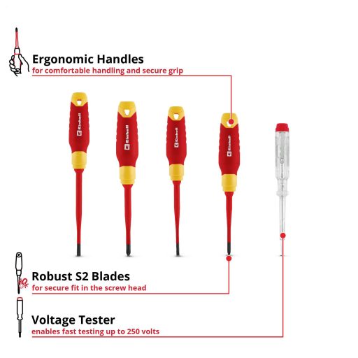 Einhell Csavarhúzó készlet VDE Méret (csavarhúzó) SL 4.0, SL 5.5, PH 1, PH 2
