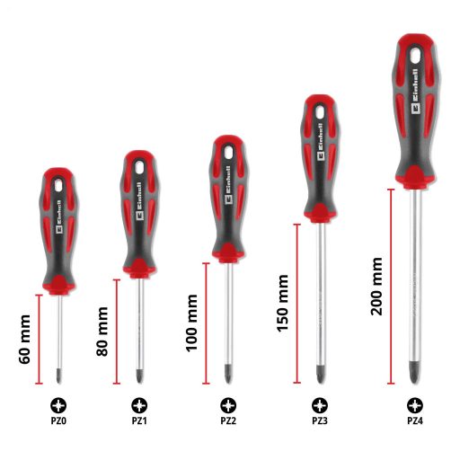 Einhell Csavarhúzó készlet Univerzális, Műhely PZ