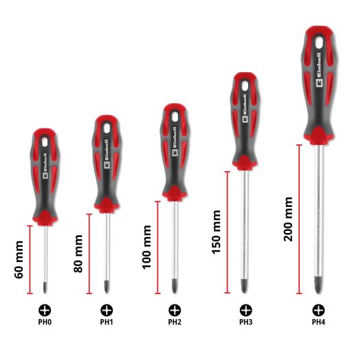 Einhell Csavarhúzó készlet Univerzális, Műhely PH