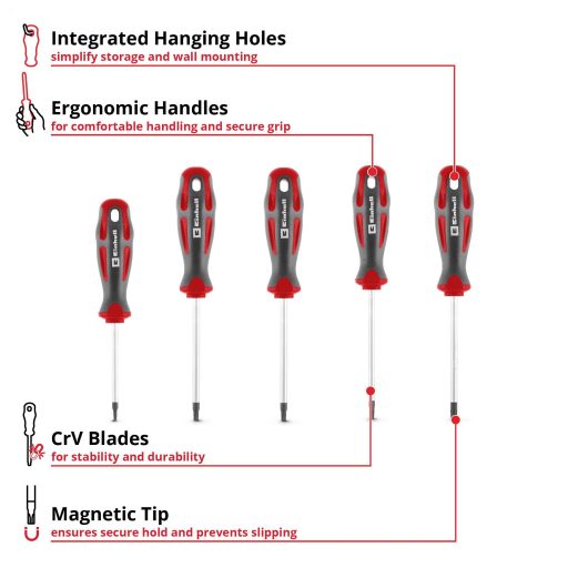 Einhell Univerzális, Műhely Csavarhúzó készlet Méret (csavarhúzó) T 10, T 15, T 20, T 25, T 30 1 db