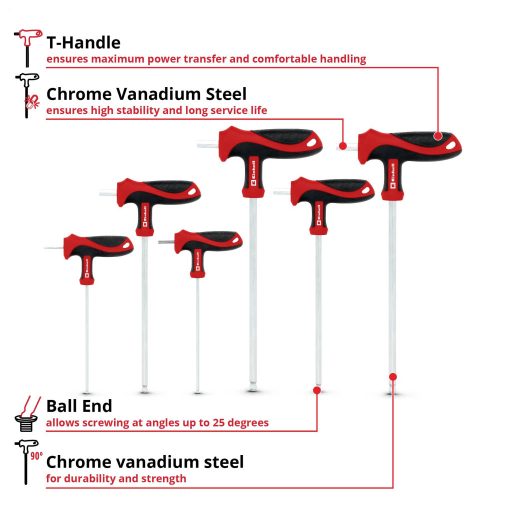 Einhell Csavarhúzó készlet Univerzális, Műhely Belső hatlap