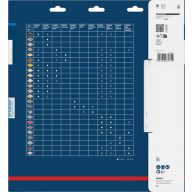   Bosch Accessories 2608902247 2608902247 Körfűrészlap Fogak száma (collonként): 80 1 db