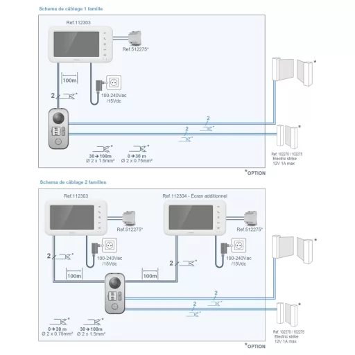 Avidsen Kétcsaládos készlet Vezetékes Kiegészítő monitor Fehér