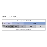   Zsugorcső ragasztóval adagoló dobozban 6/2 mm 5 m 3:1, fekete, HellermannTyton 308-10600
