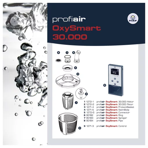 FIAP 1272 profiair OxySmart 30.000 Kerti tó levegőztető