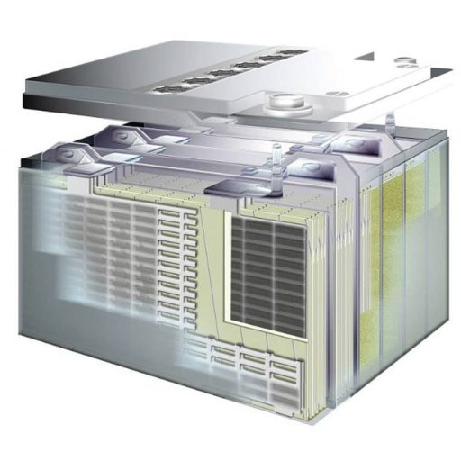 GNB Sonnenschein A512/60 G6 Ólomakku 12 V 60 Ah Ólom-zselés (Sz x Ma x Mé) 278 x 190 x 175 mm M6 csavaros csatlakozó Karbantartásmentes