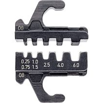 Kábelollók, kábelvágók