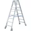 Krause kétoldalon járható 1,45m hosszú görgős alumínium létra