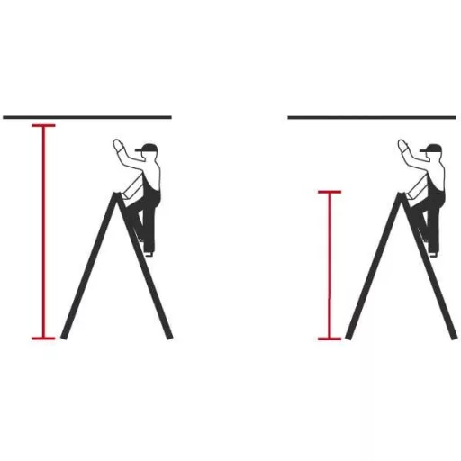 Krause kétoldalon járható 1,45m hosszú görgős alumínium létra