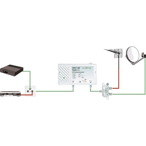 Antennajel erősítő 20-25 dB Axing SVS 1-00