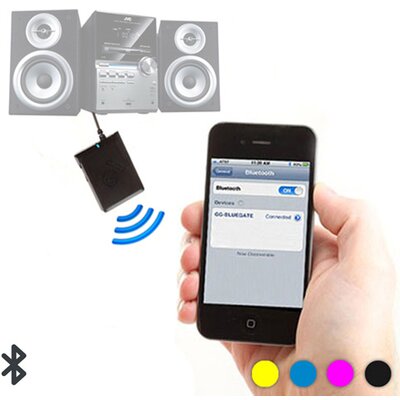 Bluetooth Audio Vevő, Rózsaszín