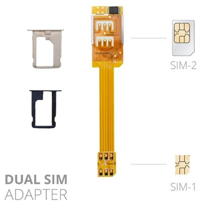 Dual SIM átalakító iPhone 5 [Apple iPhone 5, Apple iPhone 5S, Apple iPhone 5, Apple iPhone SE]