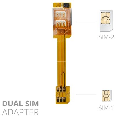 Dual SIM átalakító iPhone 4 [Apple iPhone 4, Apple iPhone 4S]