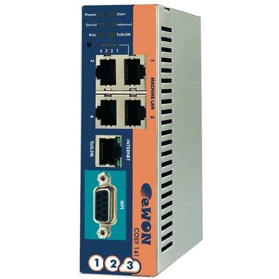 Távkarbantartó router LAN, MPI, Profibus 12 V/DC, 24 V/DC Wachendorff WEC51460