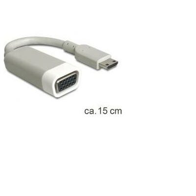 HDMI / VGA Átalakító [1x HDMI dugó, C mini - 1x VGA alj] Fehér Delock