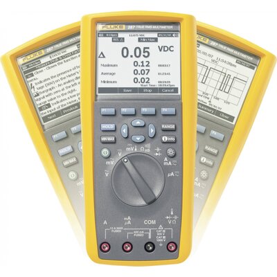 Kézi multiméter Digitális Fluke 287/EUR Kalibrált: ISO Grafikus kijelző, Adatgyűjtő CAT III 1000 V, CAT IV 600 V Kijelző (digitek): 50000