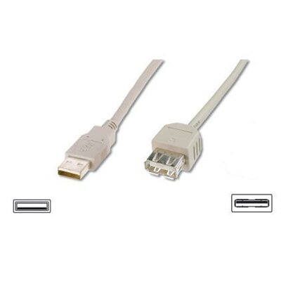 ASSMANN USB 2.0 nagysebességű hosszabbító kábel USB A M (plug)/USB A F (jack) 1,8m gre