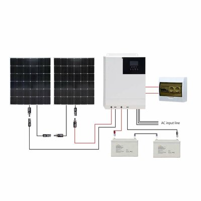 Solar-Set 400 W Napelemes berendezés 400 Wp Csatlakozókábellel, Töltésszabályozóval, Inverterrel, Akkuval