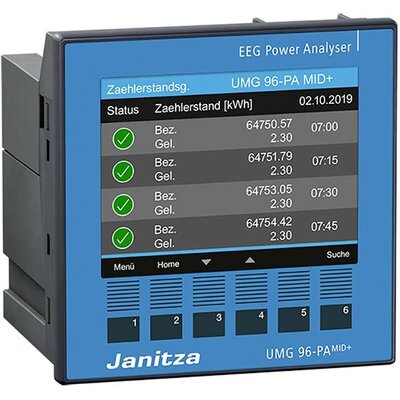 Modulárisan bővíthető hálózati analizátor, Janitza UMG96-PA-MID+